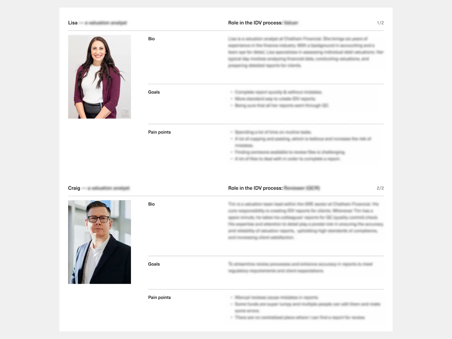 Persona profiles created from UX research